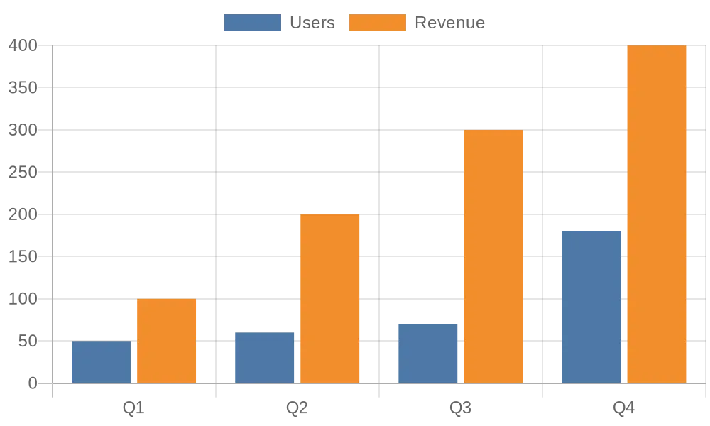 Helix Metaverse Game Monetization