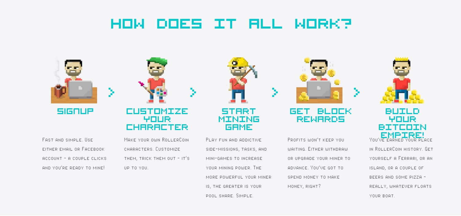 Explain of Rollercoin game